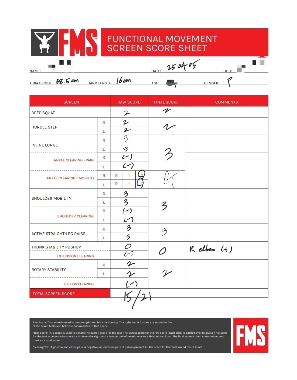 Physical evaluation - FMS Score Sheet